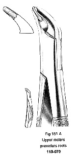 Extracting Forcep
